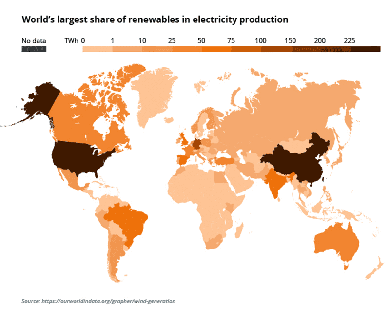 Chart showing worlds largest shares of renewables in electricity production.