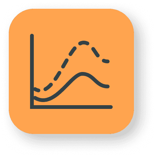 Increased Strategic Engagement