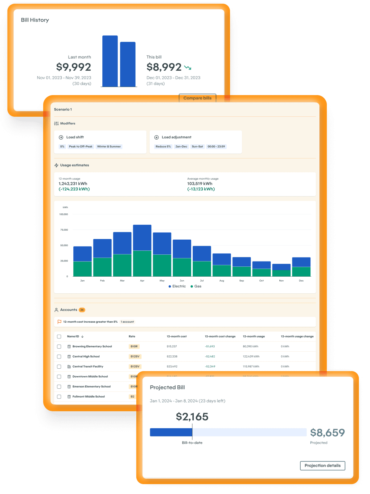 Smarter, More Effective CX Teams