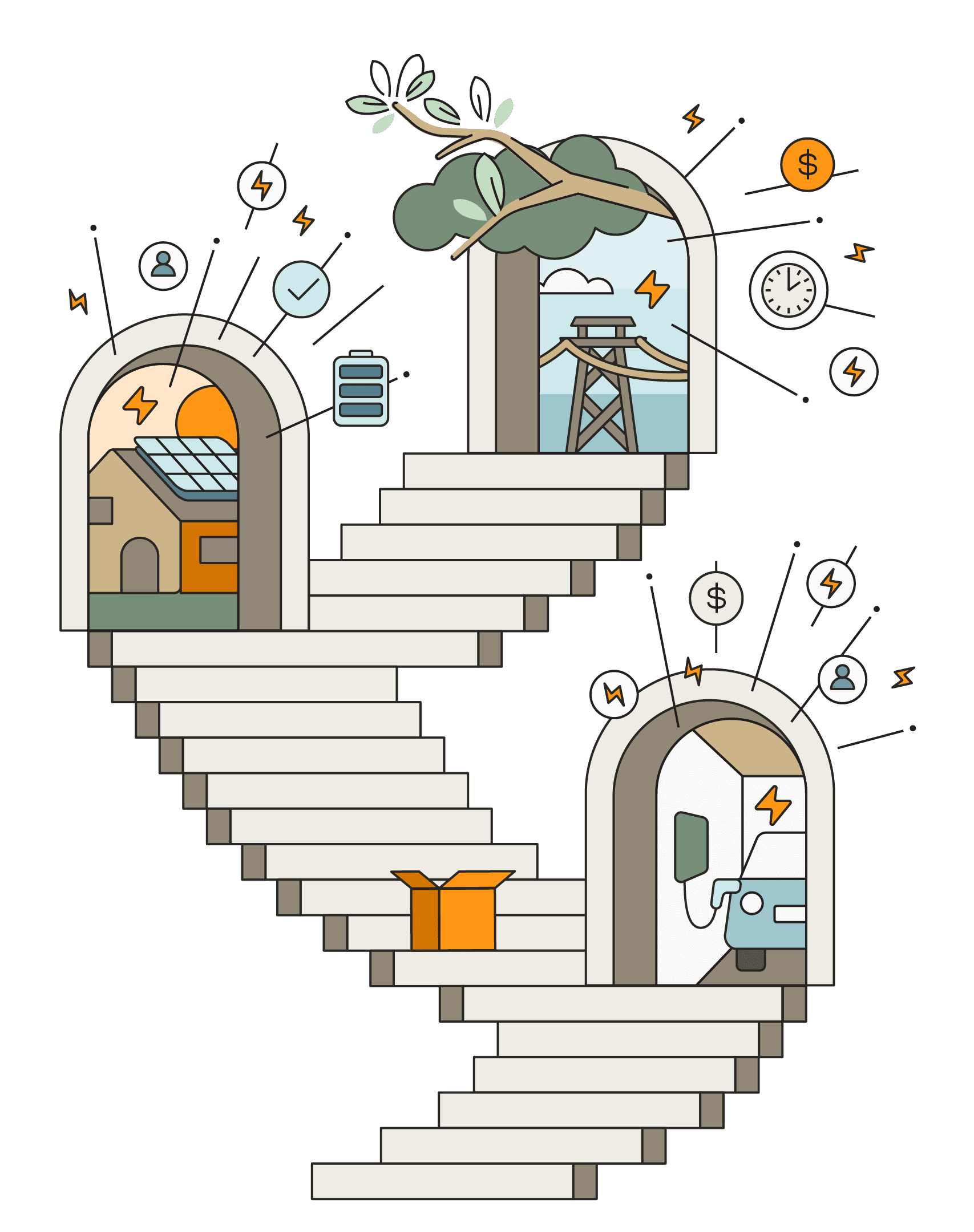 Empowering customers to own their energy journey.