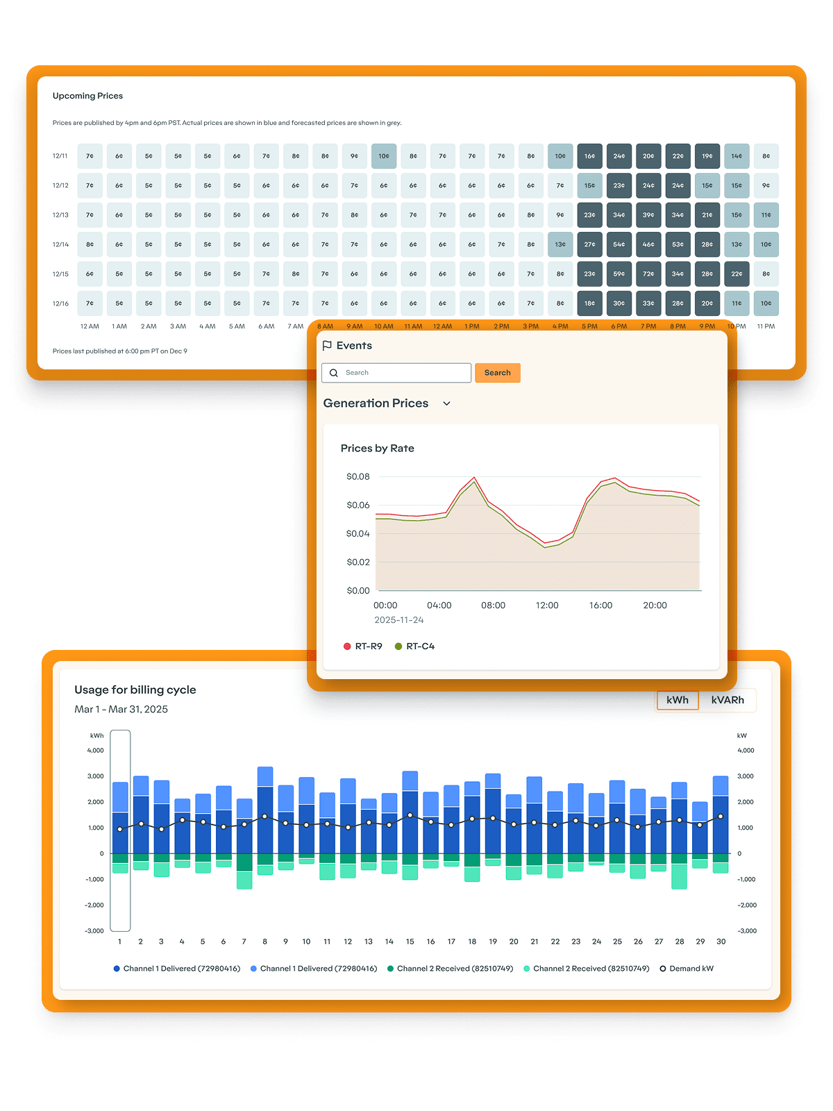 More Control. More Functionality. More Accurately.