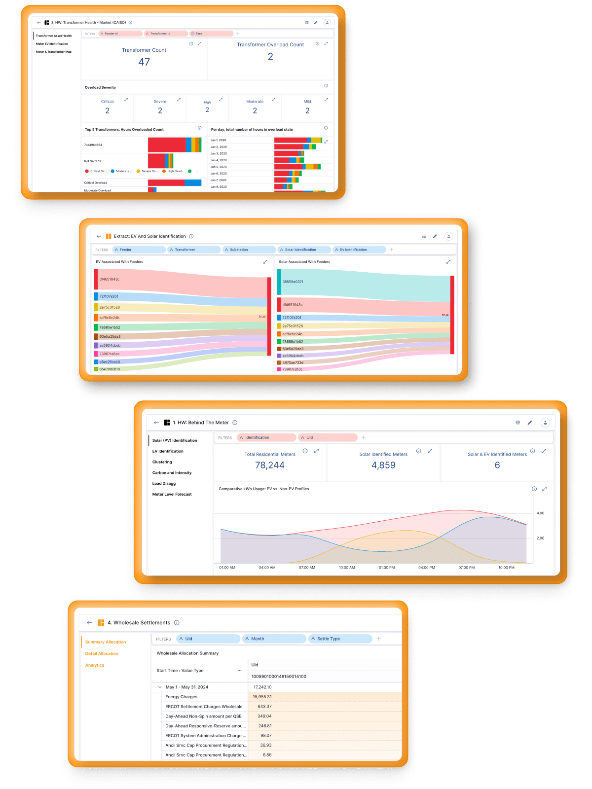 Be informed & ready for the future.